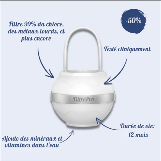 FiltrePro™  - Le filtre de bain ultime pour votre soin de peau